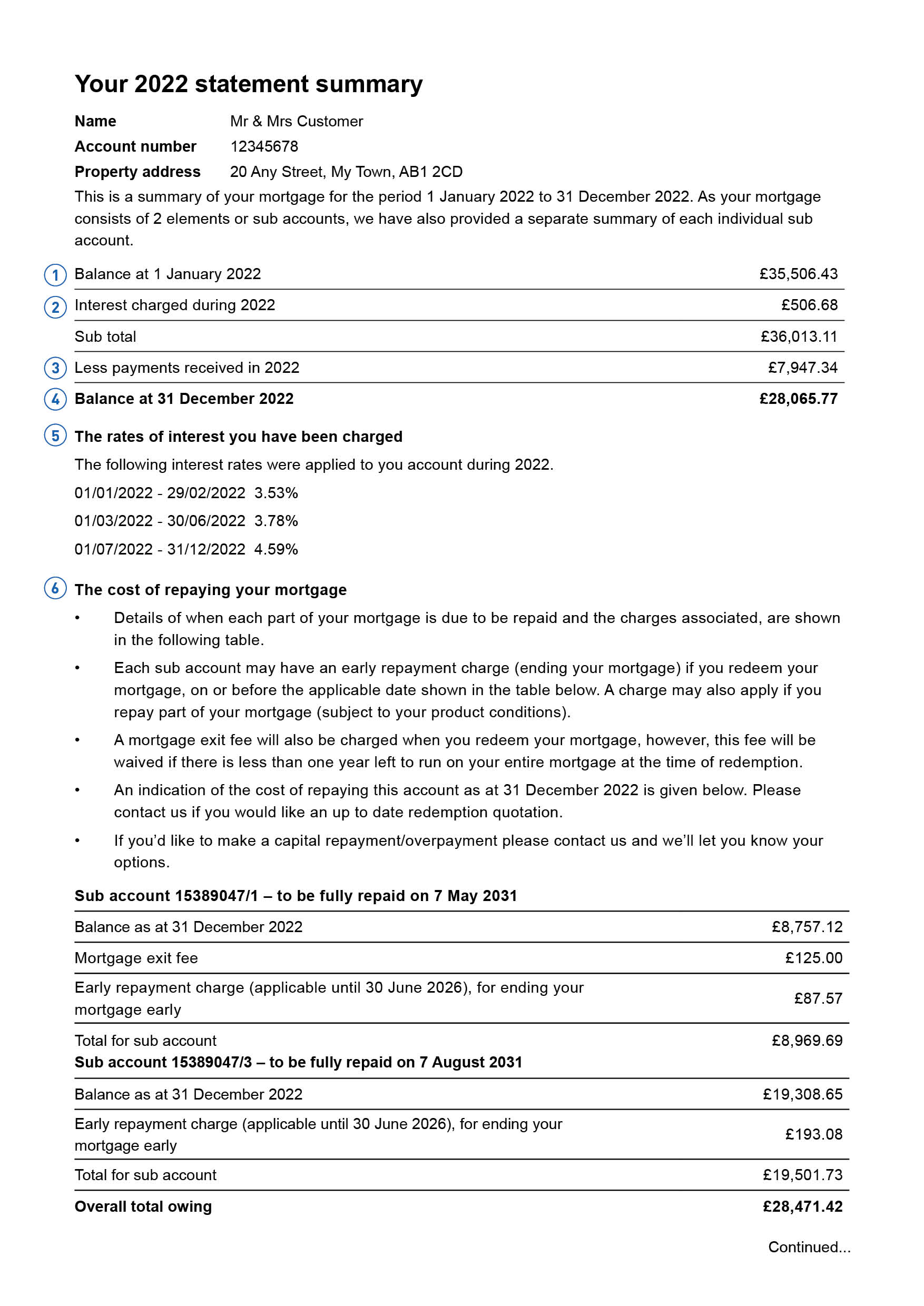 Mortgage statement example