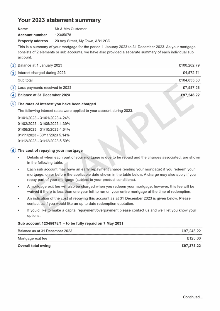 Mortgage statement example
