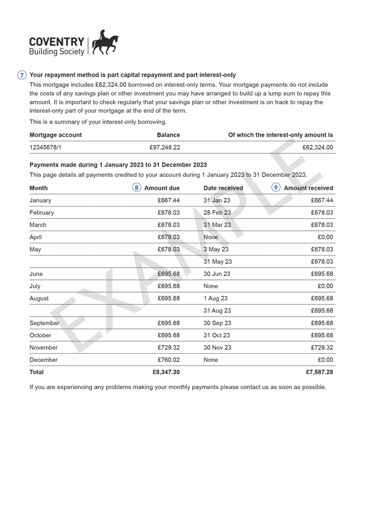 Mortgage statement example