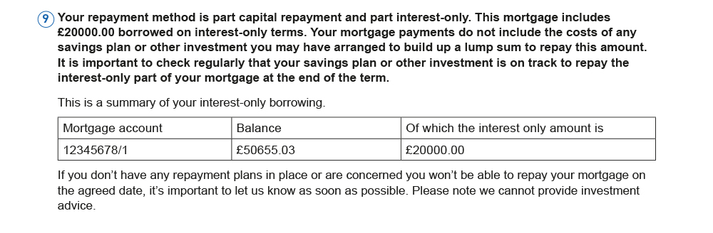 Mortgage statement example