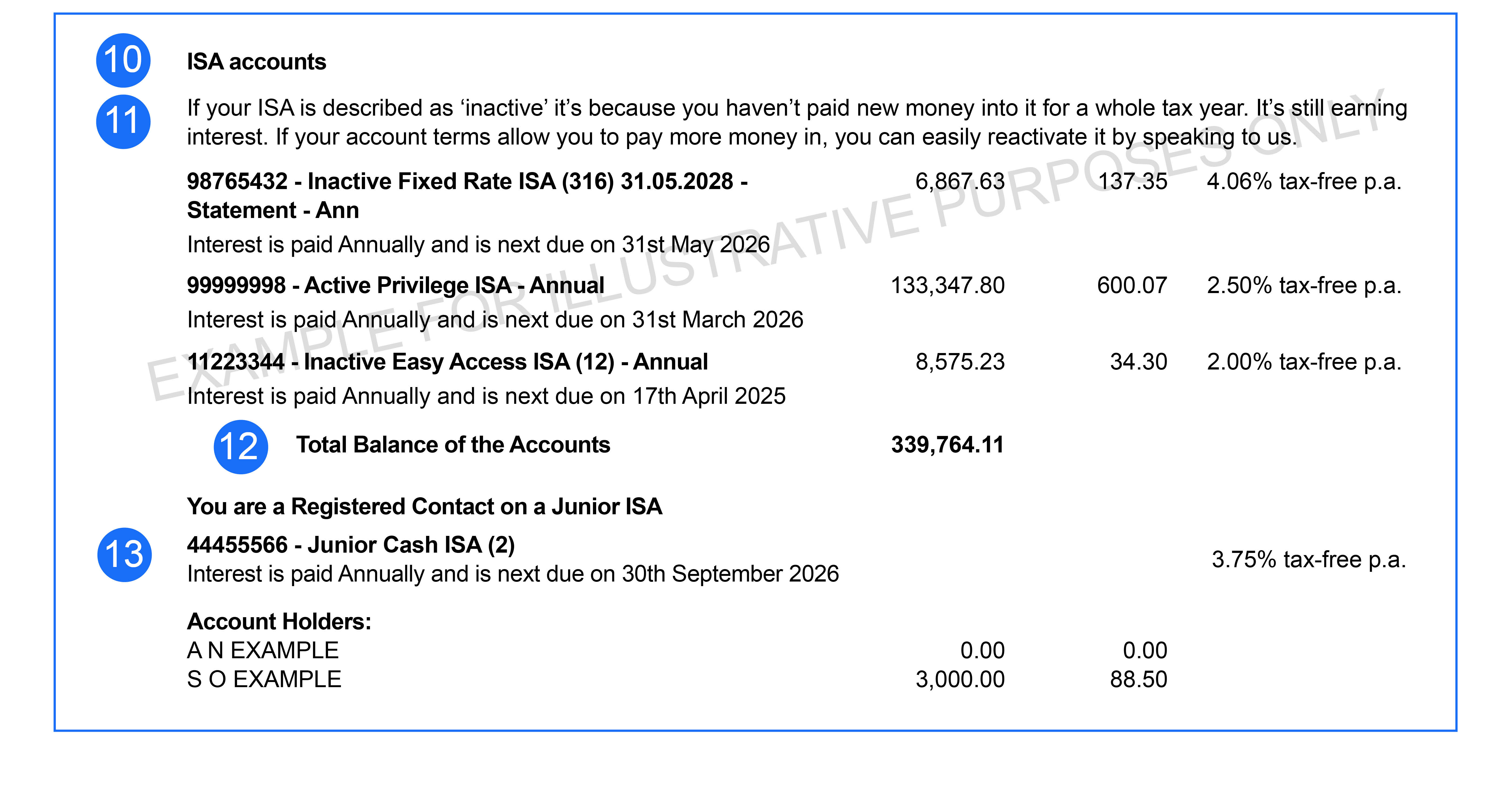 Annual investor statement example