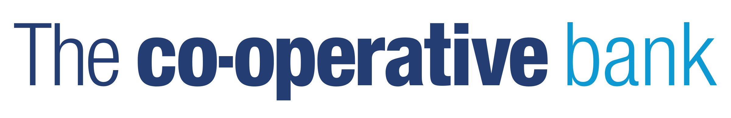 The Co-operative Bank's logo